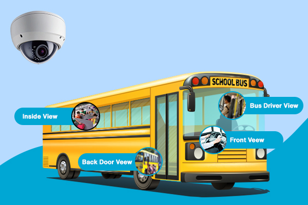 School Bus CCTV Camera